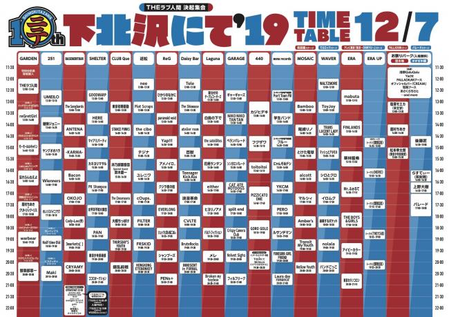 『下北沢にて’19』12月7日(土)