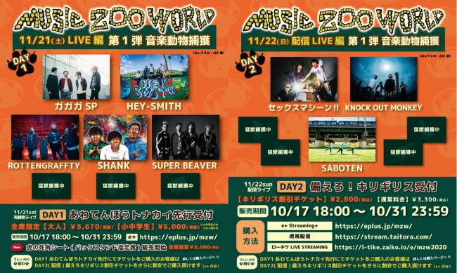 music zoo KOBE太陽と虎10周年記念イベント『Real 10 th  Anniversary MUSIC ZOO WORLD』