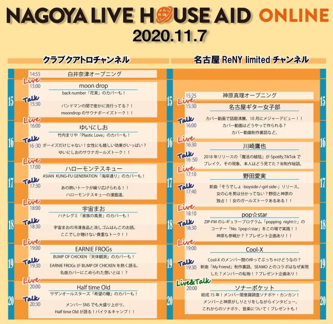 NAGOYA LIVE HOUSE AID -online-　タイムテーブル